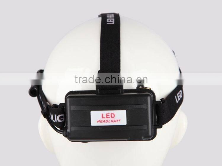 Hunting night fishing camping mini zoomable rechargeable LED headlight
