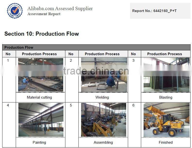 chinese top brand pallet fork loader for sale with high quality and best price