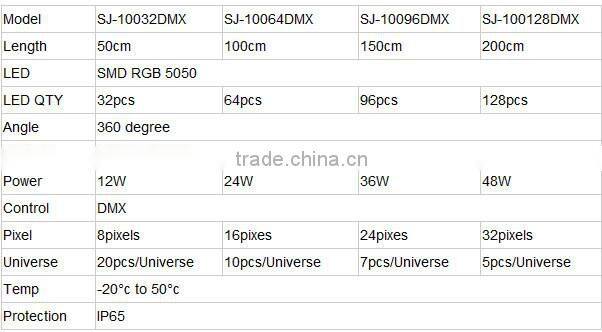 dj music control dmx led light tubes dc24v 64leds/m