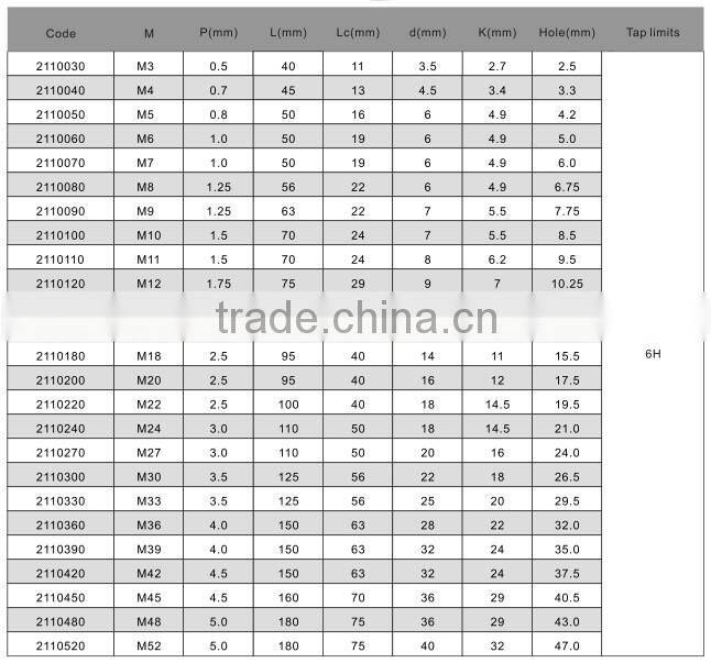 High performance HSS M35 cobalt fully ground DIN352 hand tap