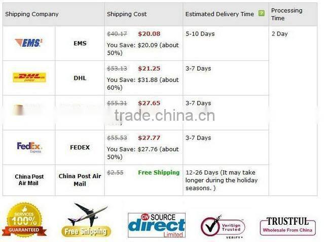 Women's Wholesale High Quality Down Coat and Jackets with faux-fur hood