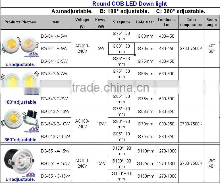 Recessed COB Downlight 30W Square, COB Downlight 10W 20W 30W