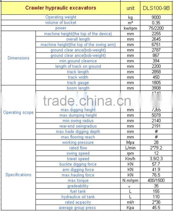 cheap mini excavator 9 ton crawler excavator with 0.35CBM bucket DLS100-9B