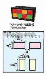 XXS-901, 902, 908 one, two, eight window announciator for digital meter