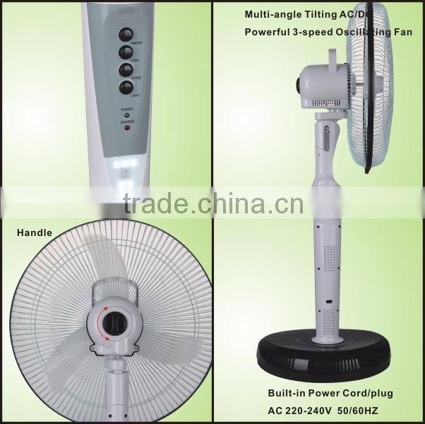 CR-8618 Classic design Battery fan with 3-speed switch