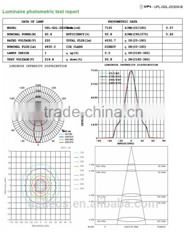 anti-glare 2x30W CITIZEN COB LED Grille down light