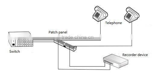 New 16 line phone voice recorder automatic voice recorder,phone voice recorder,hidden voice recorder