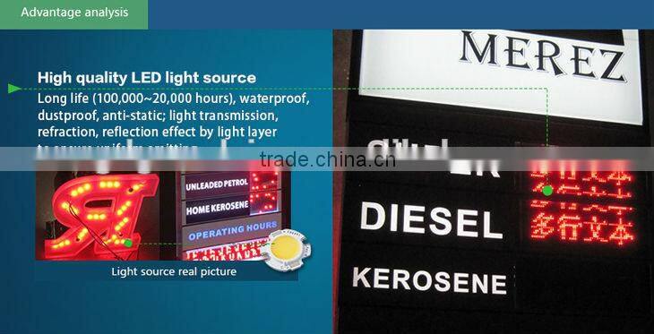 outdoor illuminated monument pylon sign