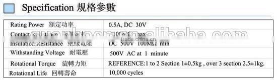 SOL--rotary switchs 7-12 position rotary switch telemecanique rotary switch