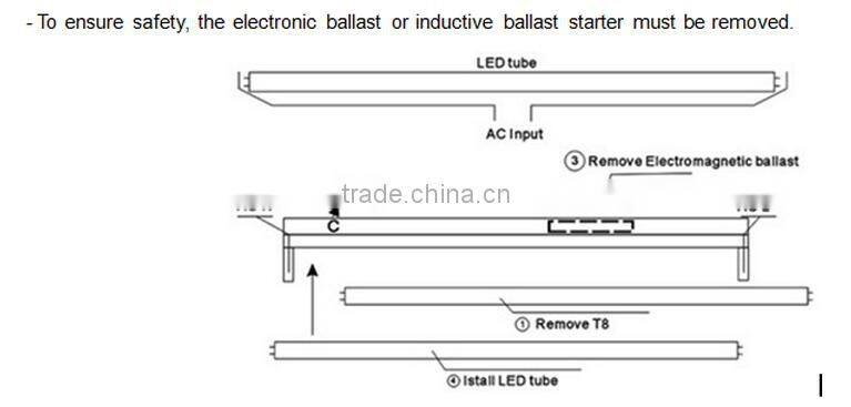 New style 3 years warranty 4ft 1200mm 6500k Ac85-265v 18w t8 nano LED tube