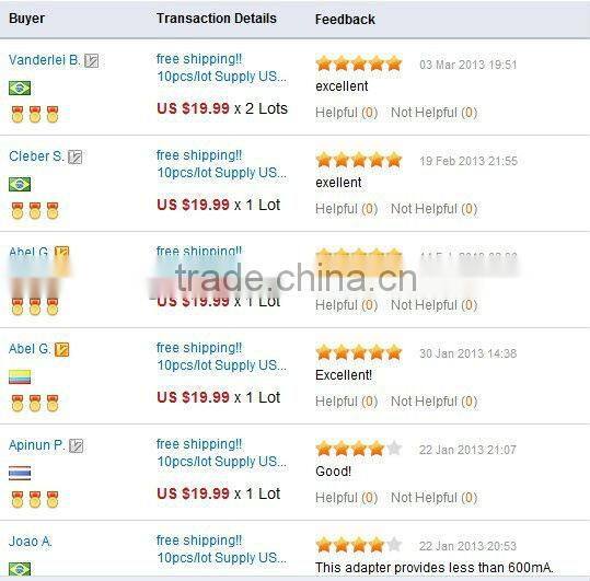 5050 smd led strip power supply with constant voltage