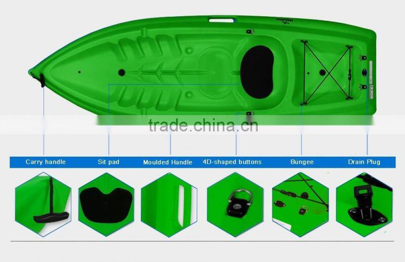 2 Paddlers Kayak Wholesale