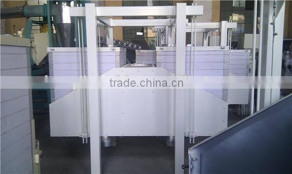 FSFJ100 vbest quality industrial sieve