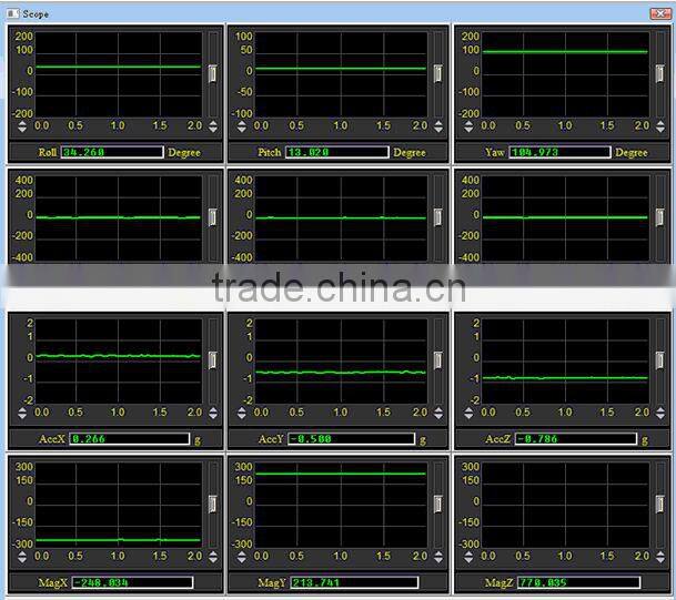 Reliable Airplane Navigation Sensor Low Price