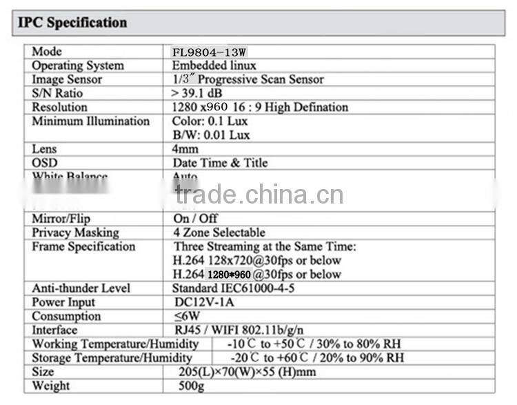 1.3mp cctv wireless wifi cctv system,wifi nvr kit 4ch Monitor NVR KIT