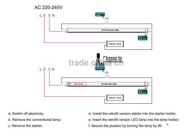 1.2m 18w 21w 1.5m 25w 27w 29w 35w vde approved led tube 4000k