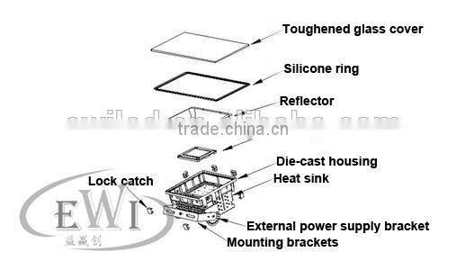 50w led flood light with 3 years warranty