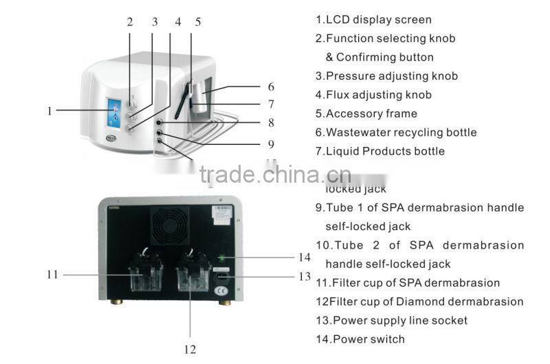 2016 New product SPA9.0 SPA dermabrasion/dermabrasion machine/ dermabrasion water dermabrasion
