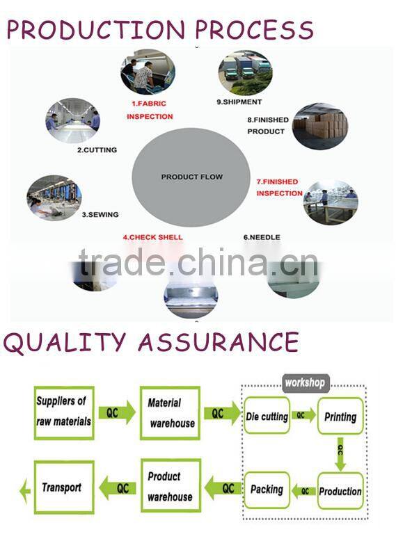 70*90cm 100% Cotton Hole Design Baby Breathable Blanket