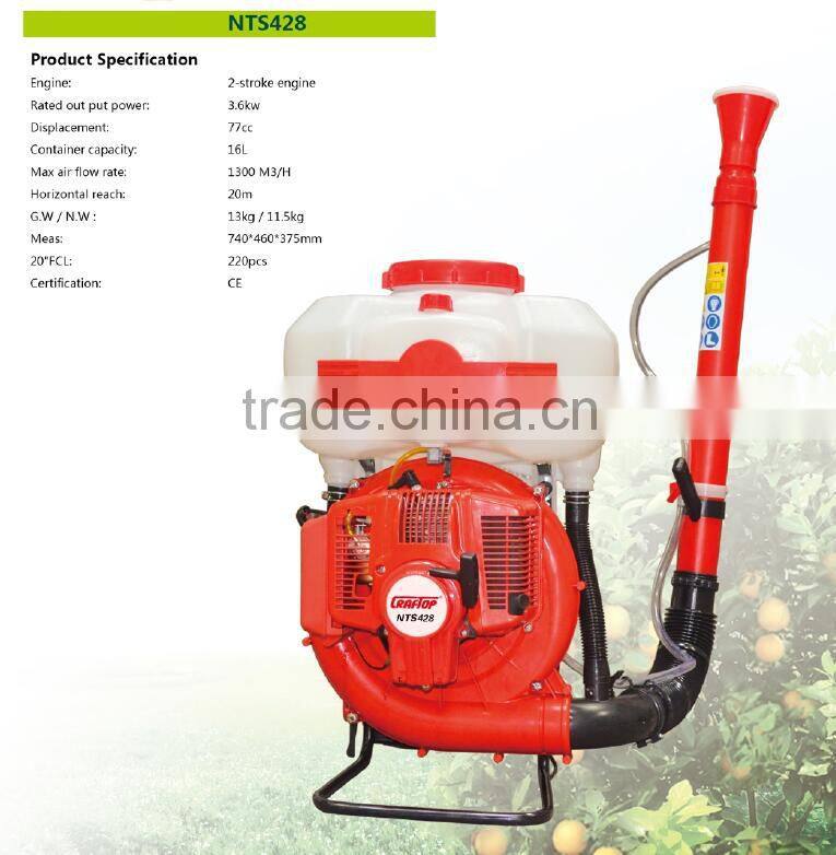 pesticide sprayer solo 423