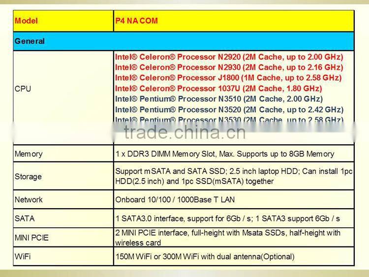 Partaker Intel Quad Core n2920 n3510 N2930 N3520 N3530 J1800 1037u 2117u Processor