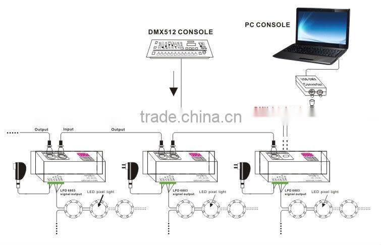 BC-802-8806 DC12V-DC24V DMX 512 Decoder for IC LPD8803 LPD8806