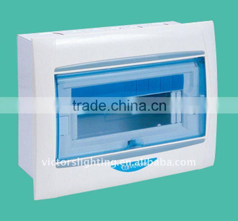 Luxurious power-distribution box