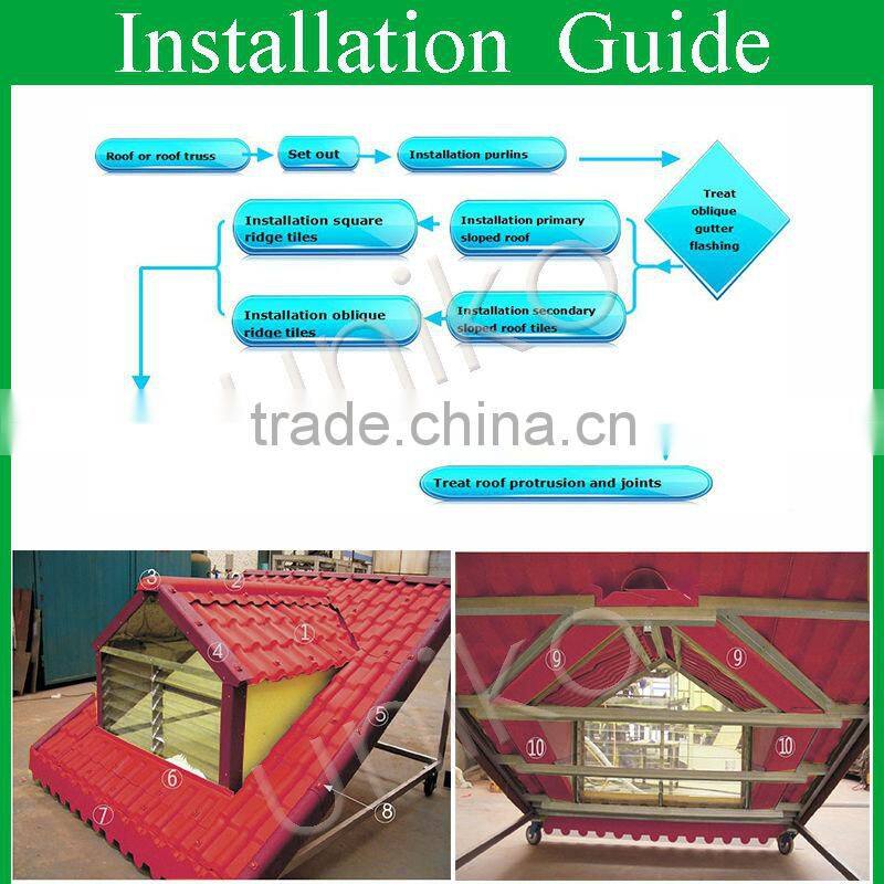 color stable man-made extruded good quality japanese flat roof tiles for house