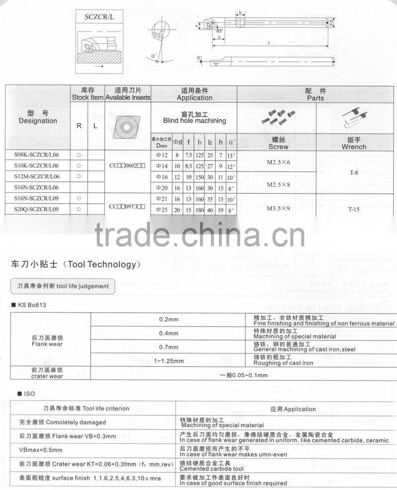carbide internal turning cutting