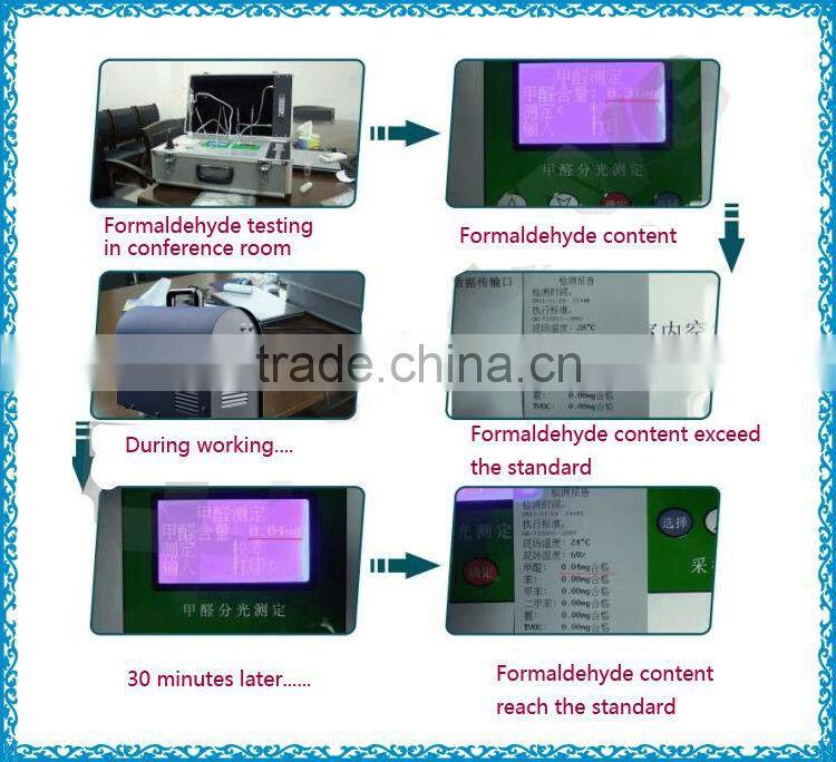 220v or 110v effective 5g low noise air purifier