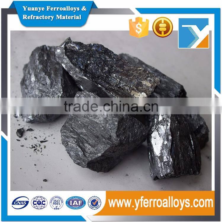 best price silicon calcium manganese alloy Manufacturers hot sale