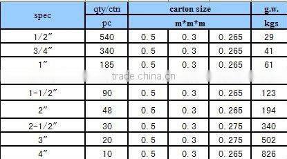 pvc fitting 45 DEG ELBOW pipe and fitting pvc pipe fittings pipe fittins