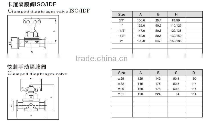 sanitary stainless steel import clamped diaphragm valve