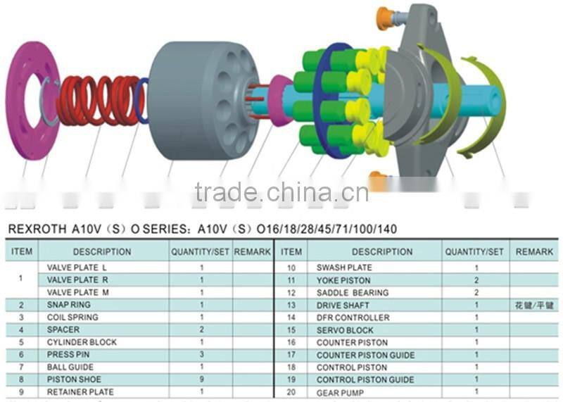 cessna hydraulic pump parts