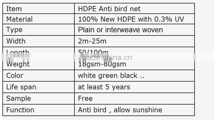 Plastic mesh net bird nets for catching birds