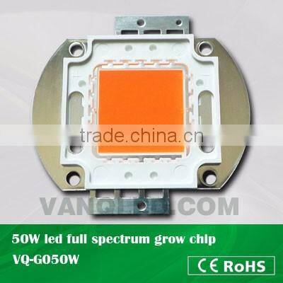 100W full spectrum COB led chip in red phosphor for led grow light