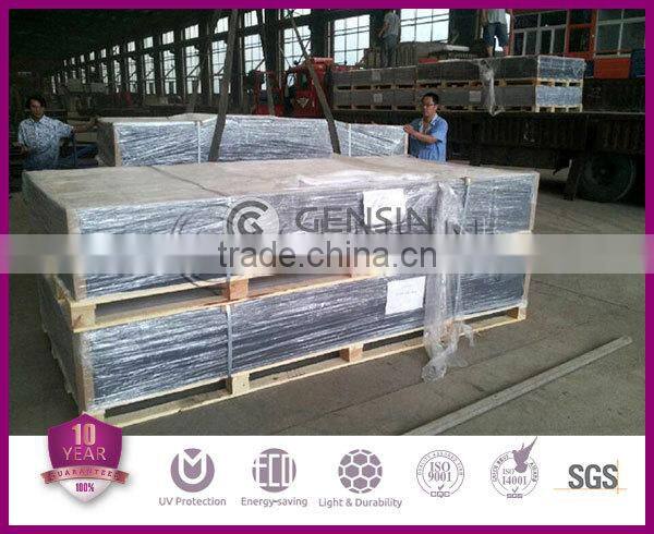 Gensin 0.8-20mm bullet proof polycarbonate solid sheet/ pc glass/ polycarbonate sheeet price