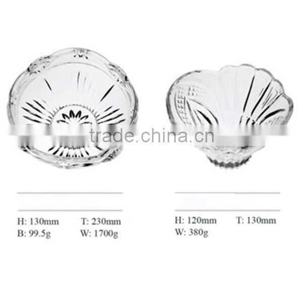 Heat resistent glass bowl