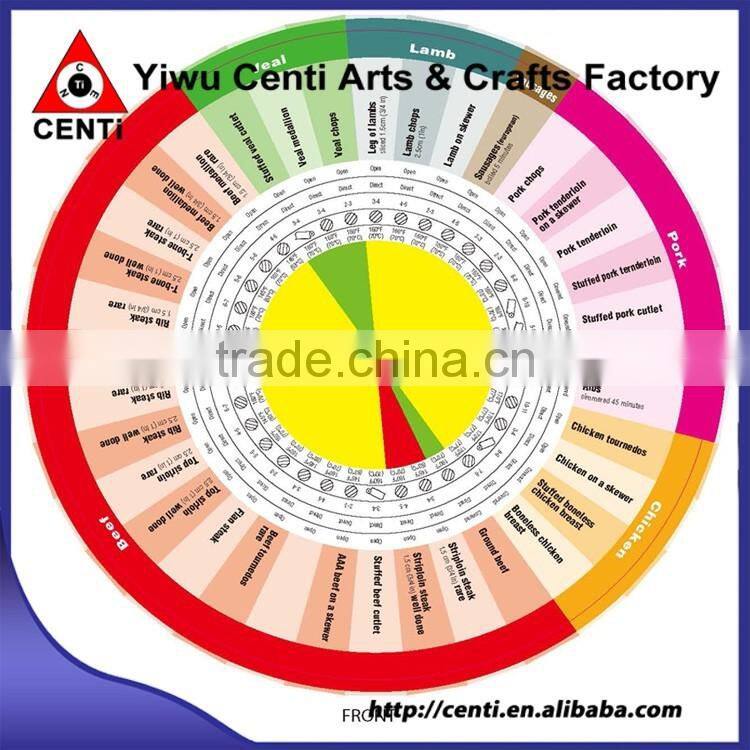 Customized Useful Barbecue BBQ Cooking Guide 3 Wheel Calculator