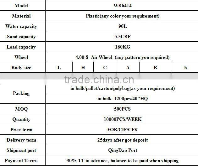 hot sale gardening wheel barrow