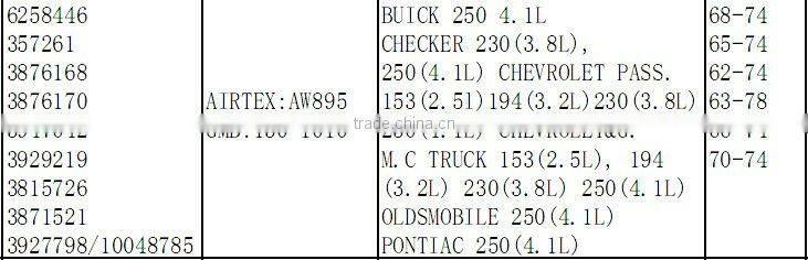 high quality GM auto water pump 6258446 AW895