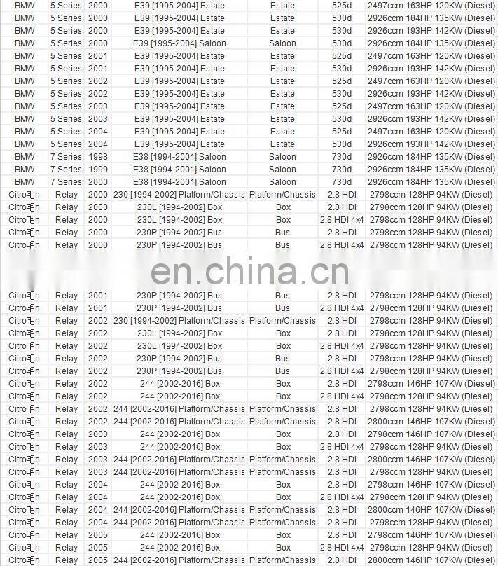 FUEL RAIL HIGH PRESSURE SENSOR FOR HYUN-DAI H-1 STAREX KI-A SORENTO 2.5 CRDI BM-W 3.0 D OEM 0281002405