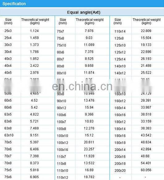 ASTM 304 316 stainless steel angle bar
