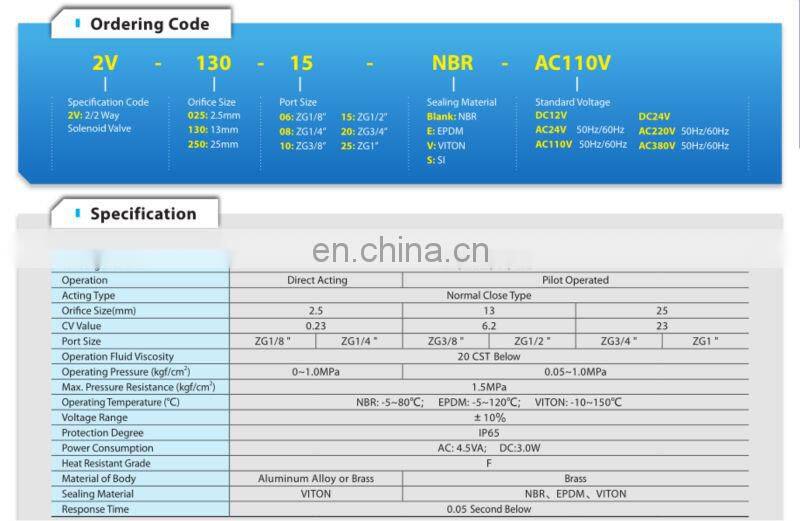 2V Series Brass Water Solenoid Valve,2V130-15