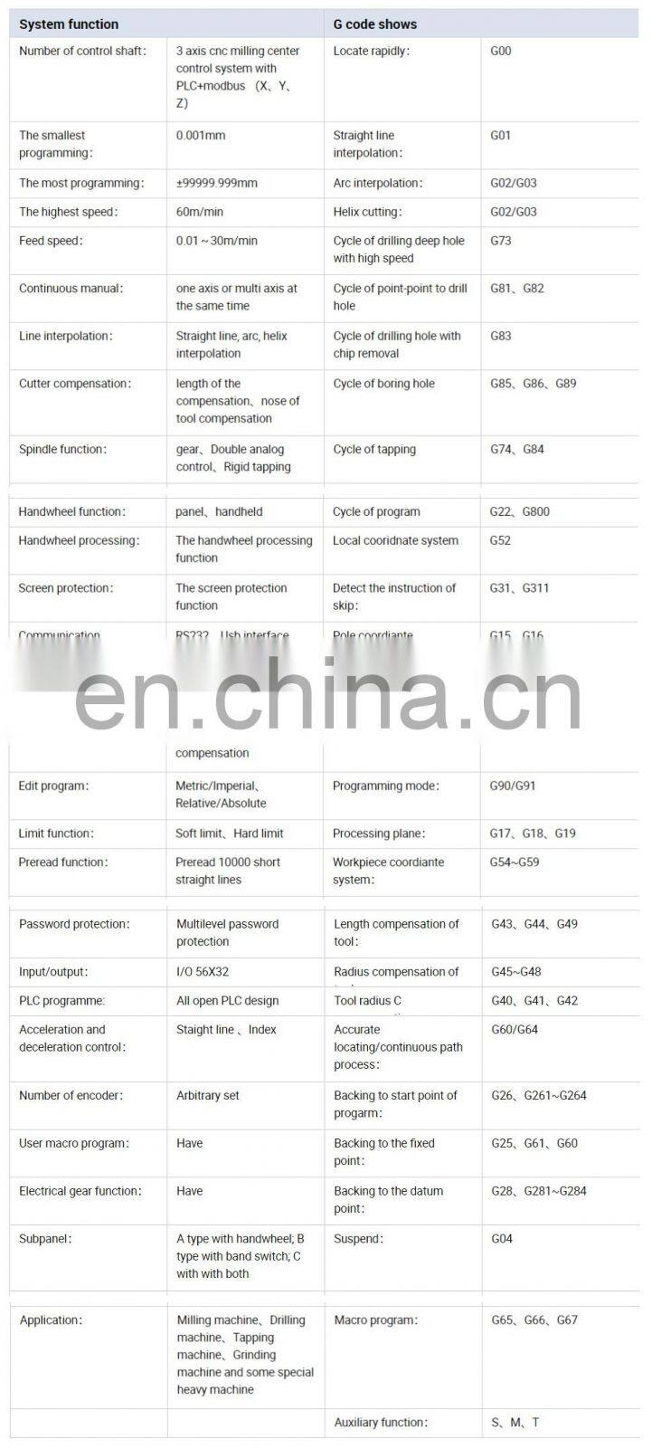 Cheap NEWKer CNC controller NEW1000MDCa 3 axis cnc control unit control for wood lathe machine