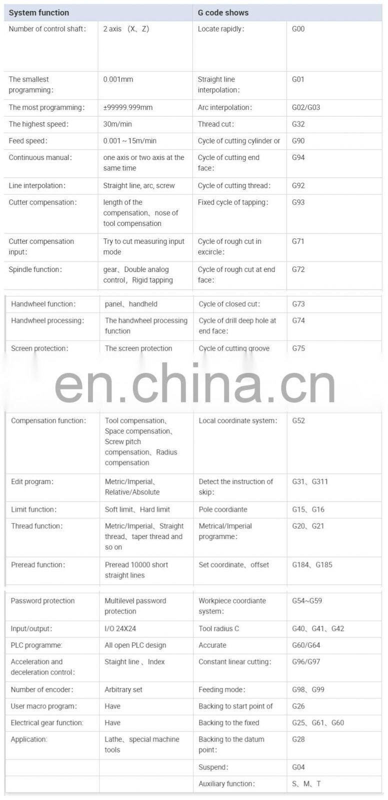 China manufacturers NewKer cheap advanced cnc controller with board for many machine types