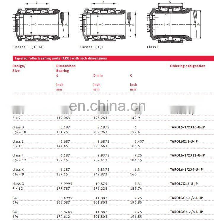 High Quality TAROL90/154-R-TVP Railway Bearing