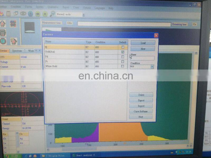 accurate XRF gold jewelry tester for precious metals rapid test