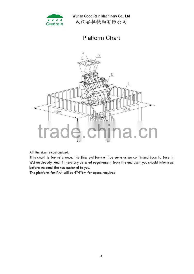 RA series rice color sorter