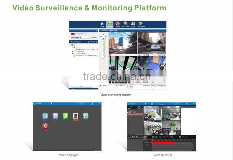 3g/gps mdvr real time video surveillance mdvr gps real time tracking tracker